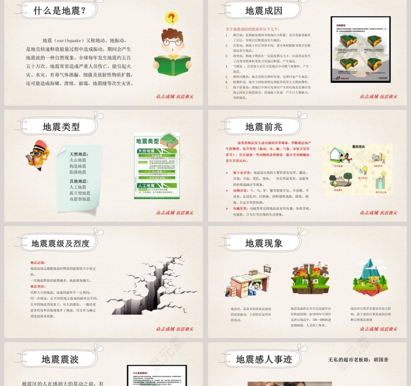 卡通防震减灾主题班会PPT模板第2张