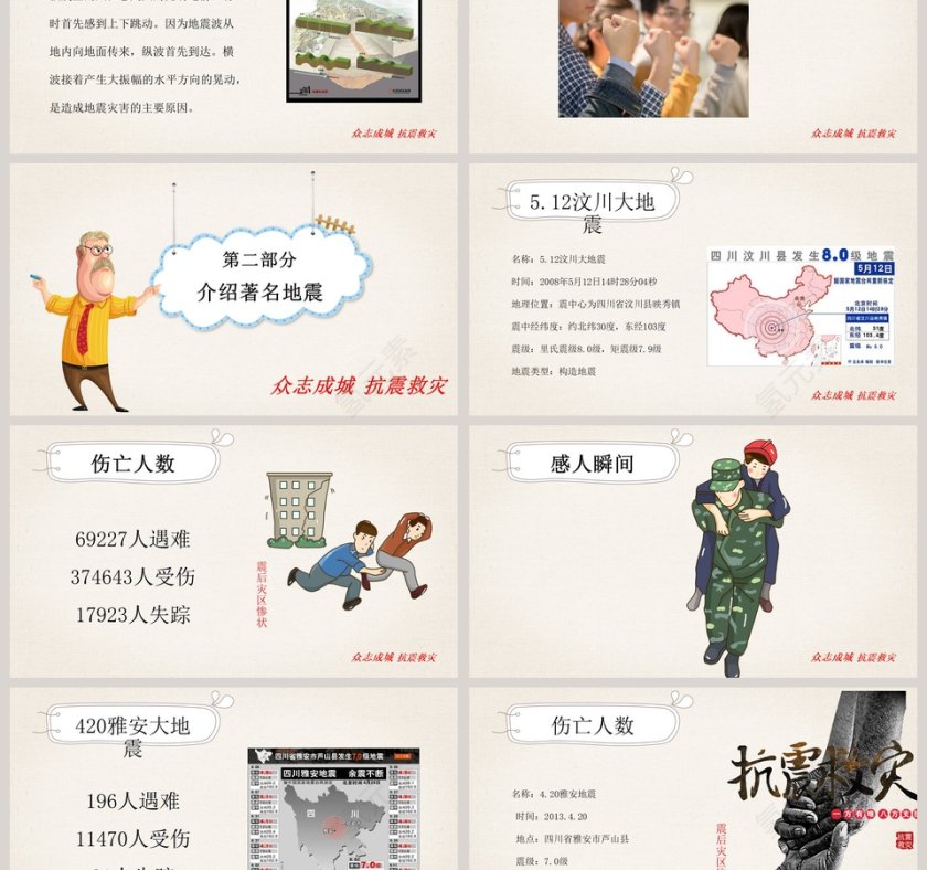 卡通防震减灾主题班会PPT模板第3张
