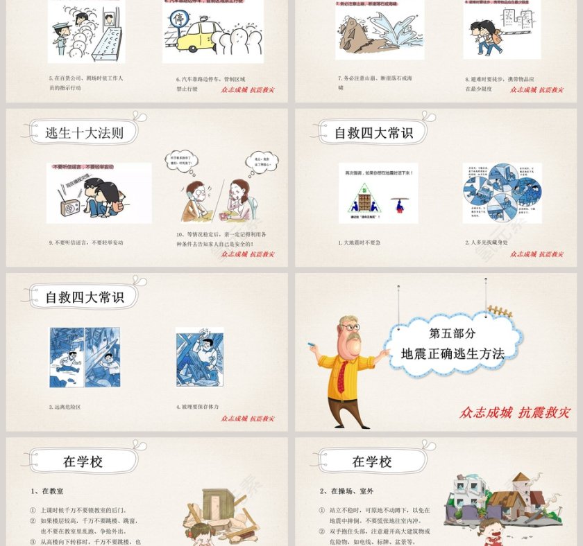卡通防震减灾主题班会PPT模板第6张