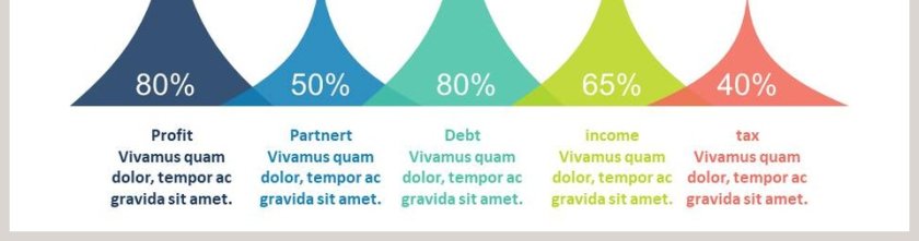 尖锥形柱状图模板素材PPT第2张