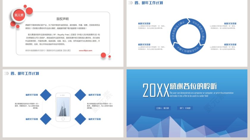 20109部门年度总结模板第5张