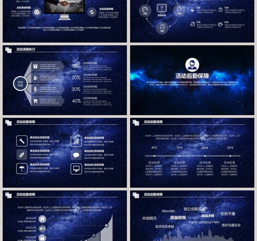 蓝色智能科技新年项目启动仪式PPT模板第3张