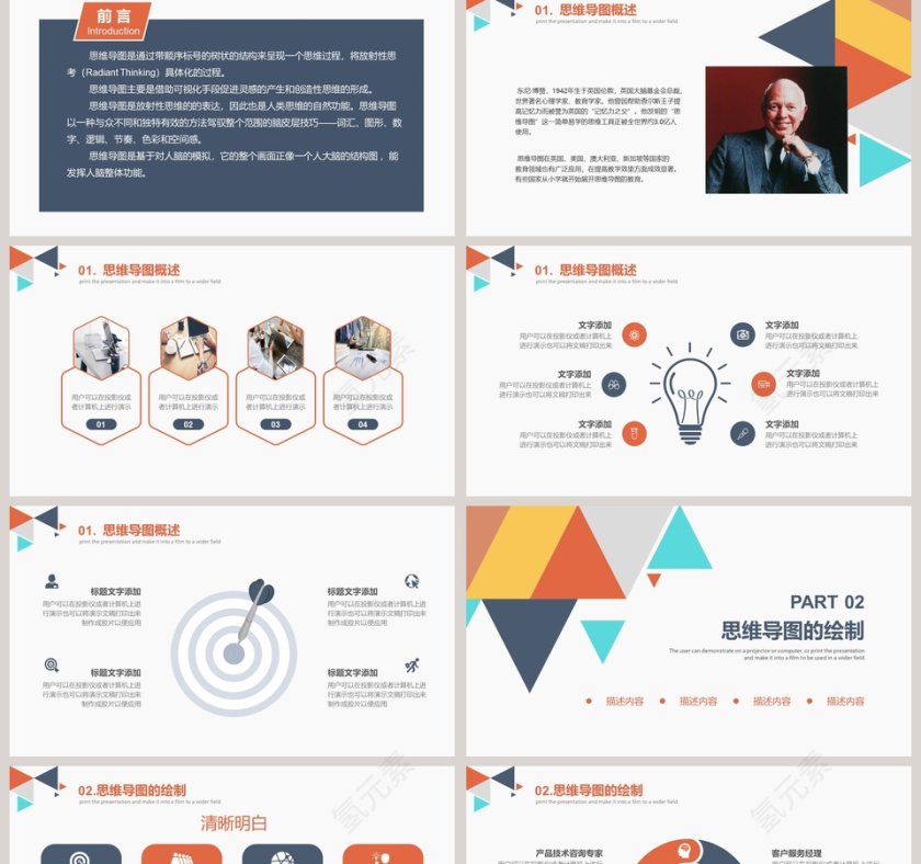 思维导图培训PPT模板第2张