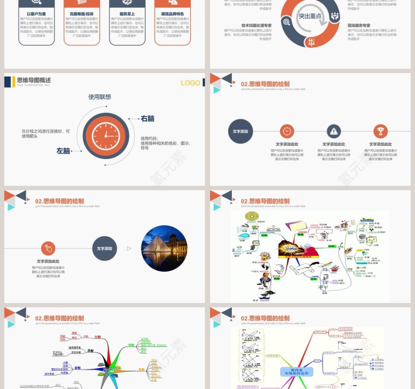 思维导图培训PPT模板第3张