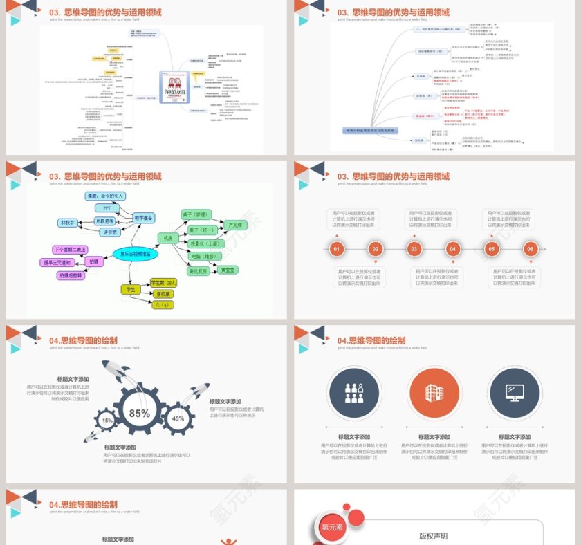 思维导图培训PPT模板第5张