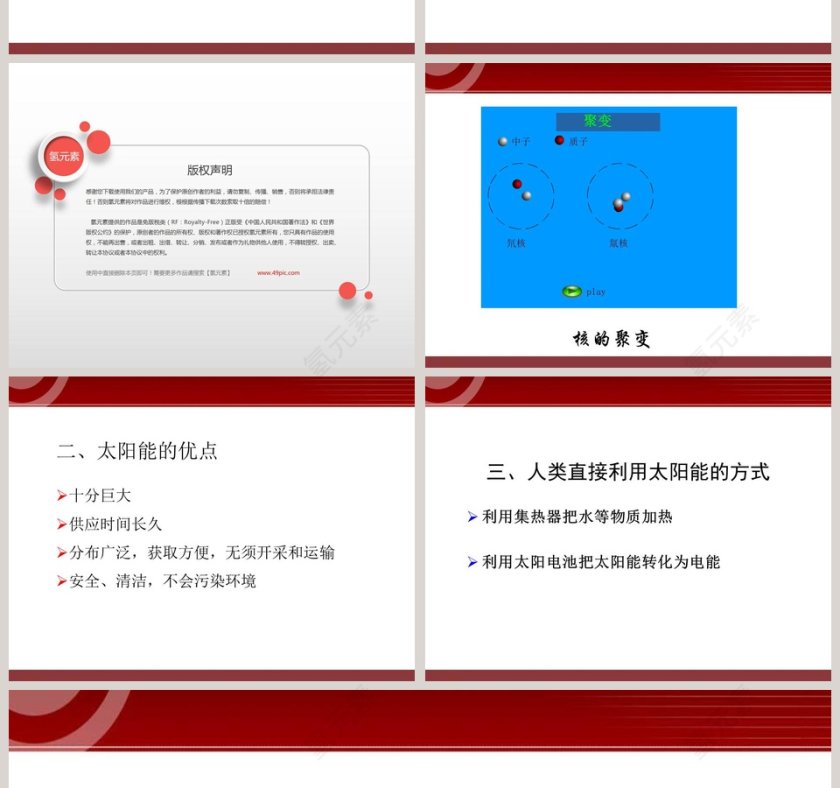 太 阳 能-第二十章 能源与可持续发展教学ppt课件第2张