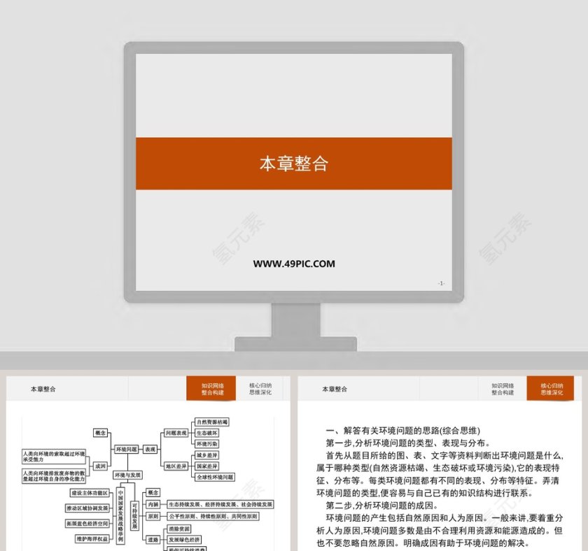 本章整合教学ppt课件第1张