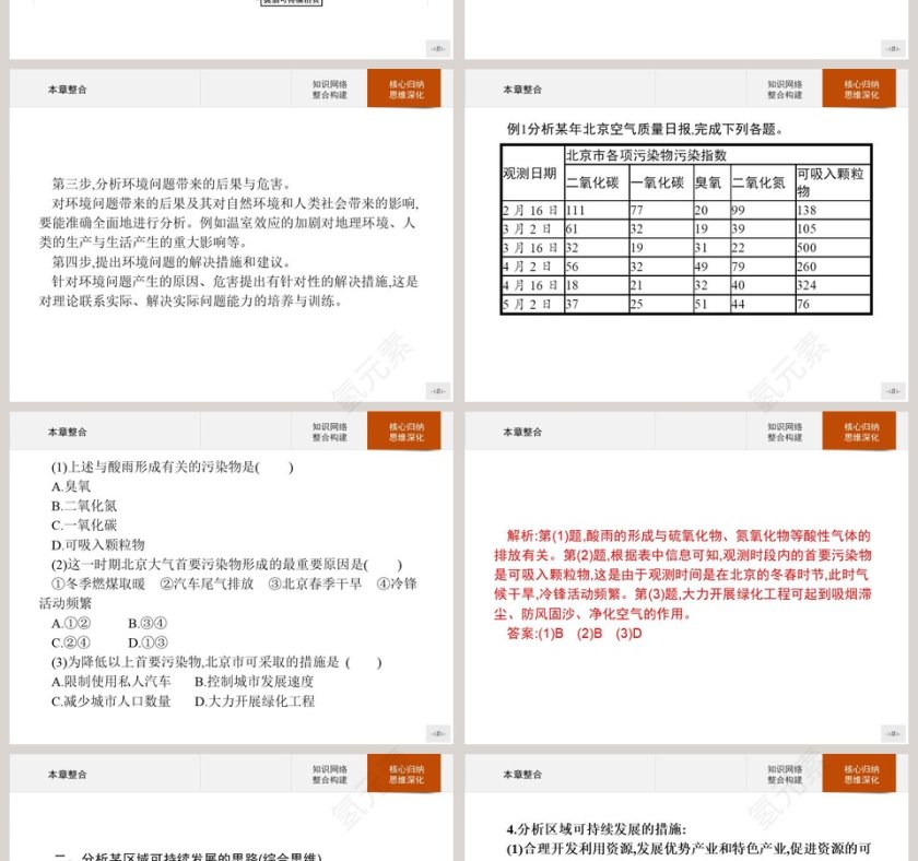 本章整合教学ppt课件第2张