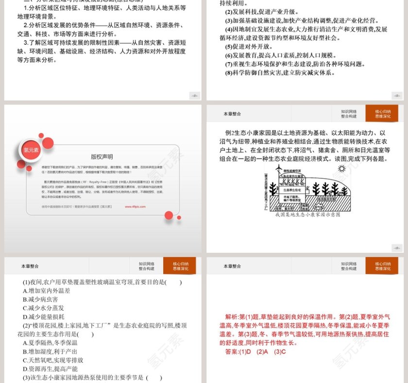 本章整合教学ppt课件第3张