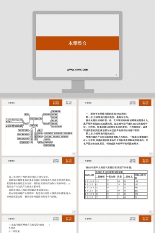 本章整合教学ppt课件