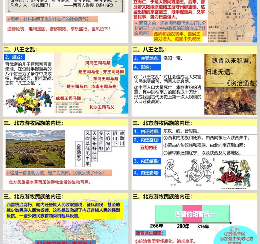 三国两晋南北朝时期政权分立与民族交融-西晋的短暂统一和北方各族的内迁教学ppt课件第3张