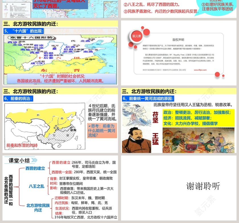 三国两晋南北朝时期政权分立与民族交融-西晋的短暂统一和北方各族的内迁教学ppt课件第4张