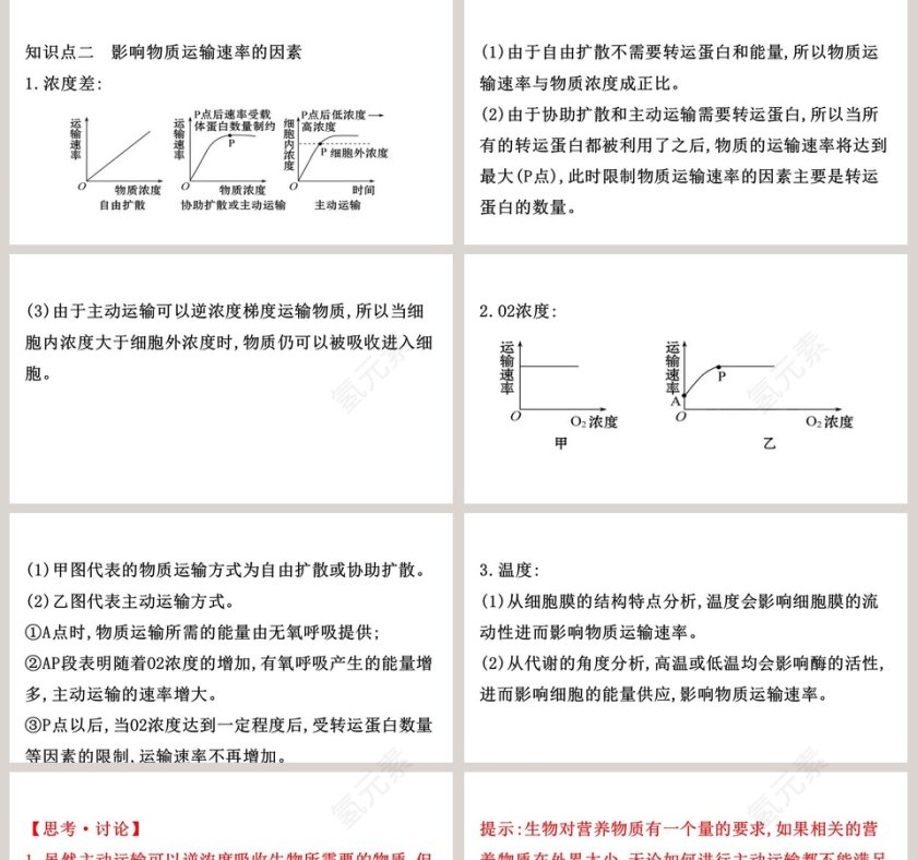 第-2教学ppt课件第5张