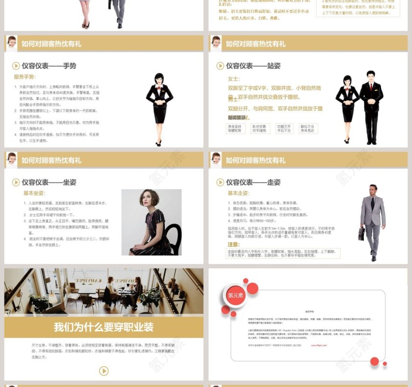 销售客服服务礼仪培训客服培训PPT第4张