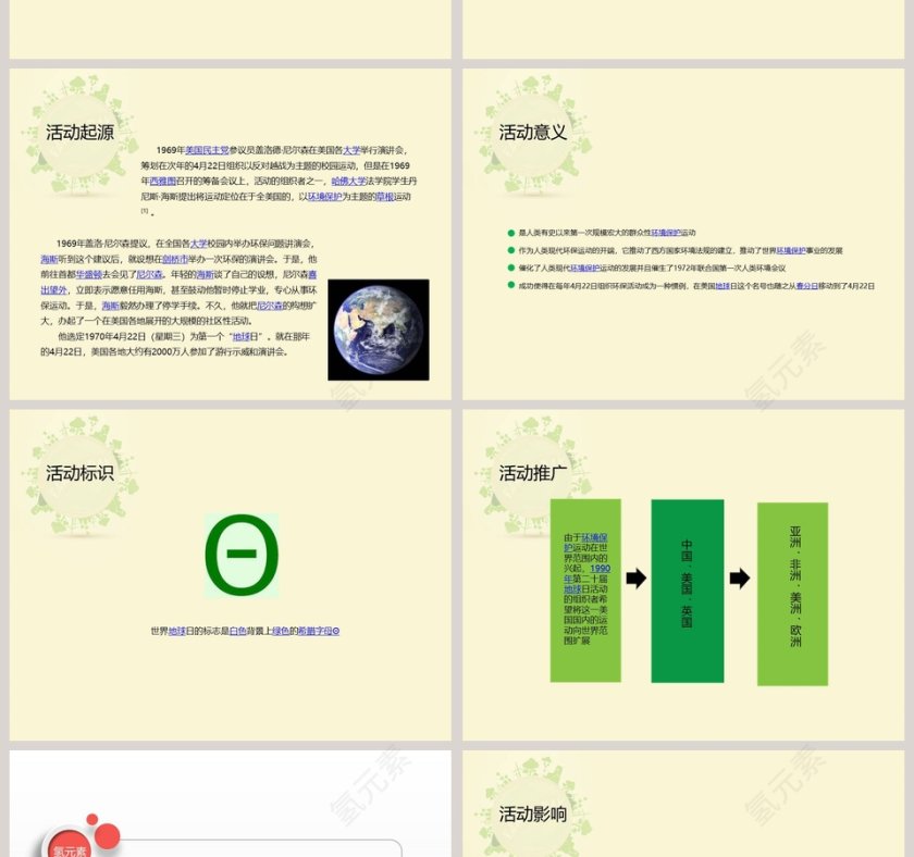 卡通可爱儿童PPT模板 第2张