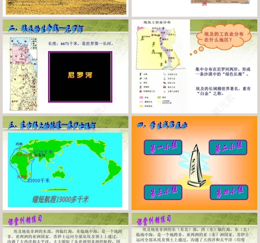 金字塔之国-埃及教学ppt课件第2张