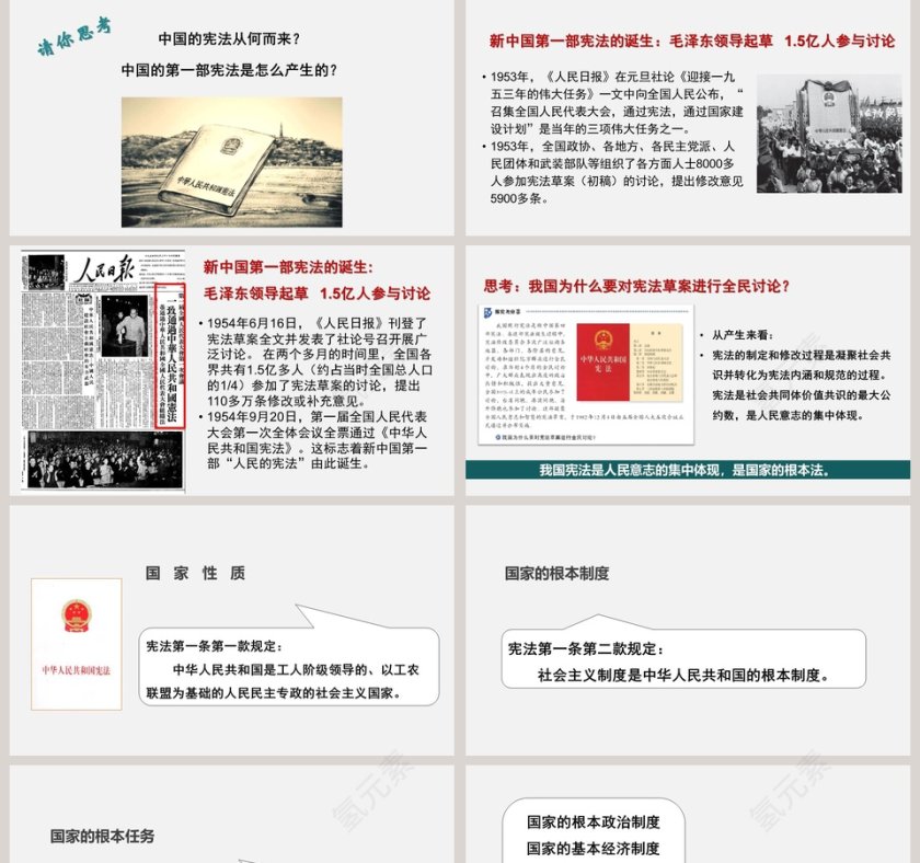 坚持依宪治国-八年级下册第一单元教学ppt课件第2张