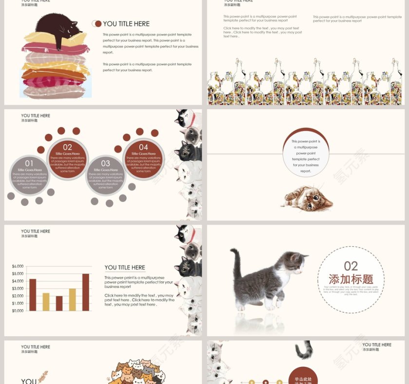 宠物医院工作汇报PPT模板第2张