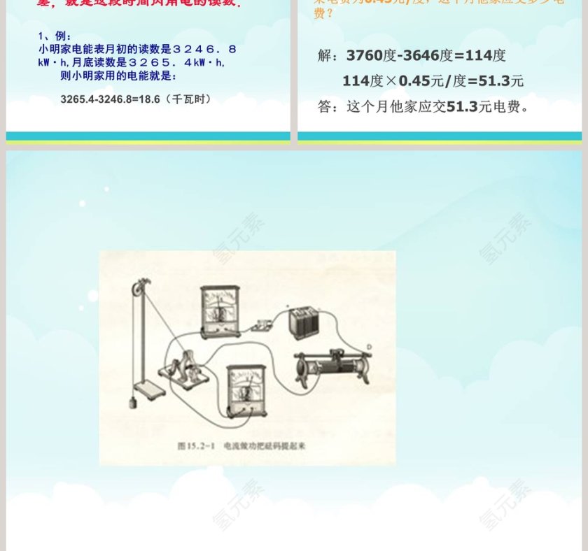 电  能-第十四章   电功率教学ppt课件第3张