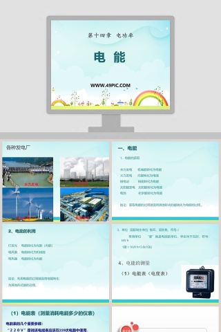 电  能-第十四章   电功率教学ppt课件
