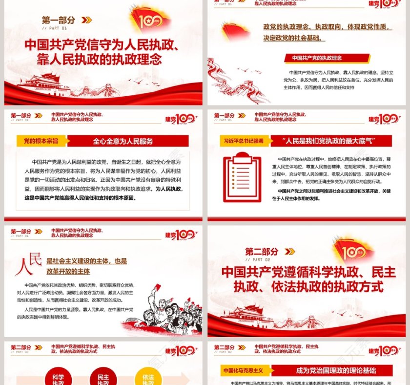 庆祝中国共产党建党100周年专题党课PPT模板第2张