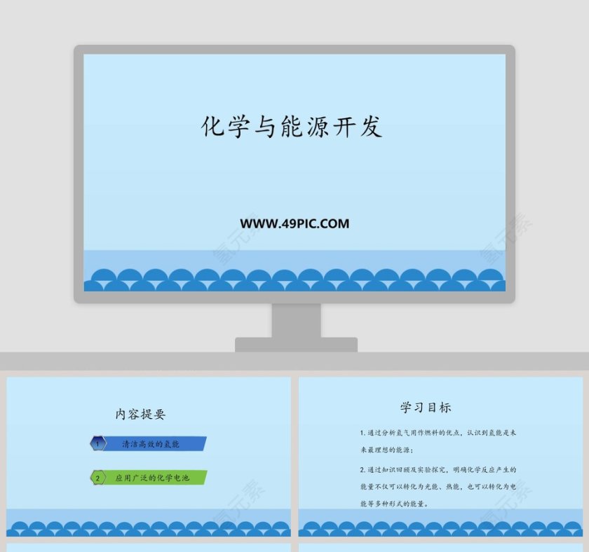 化学与能源开发教学ppt课件第1张