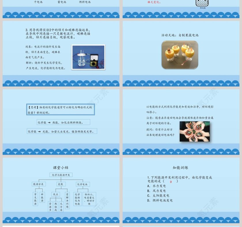 化学与能源开发教学ppt课件第4张