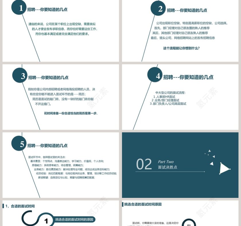 2019面试技巧培训PPT模板第2张