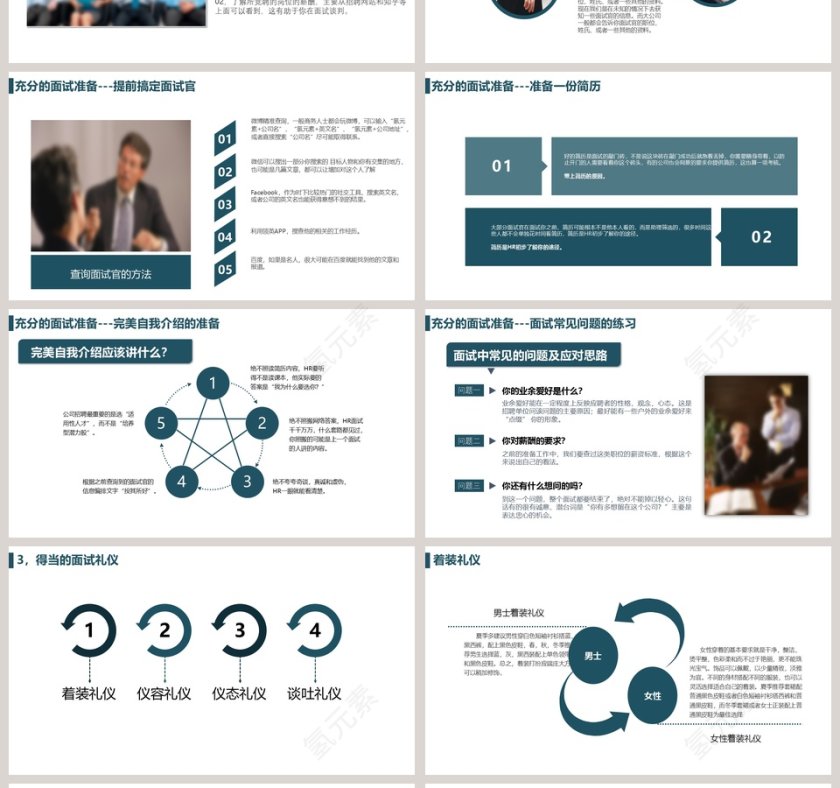 2019面试技巧培训PPT模板第4张