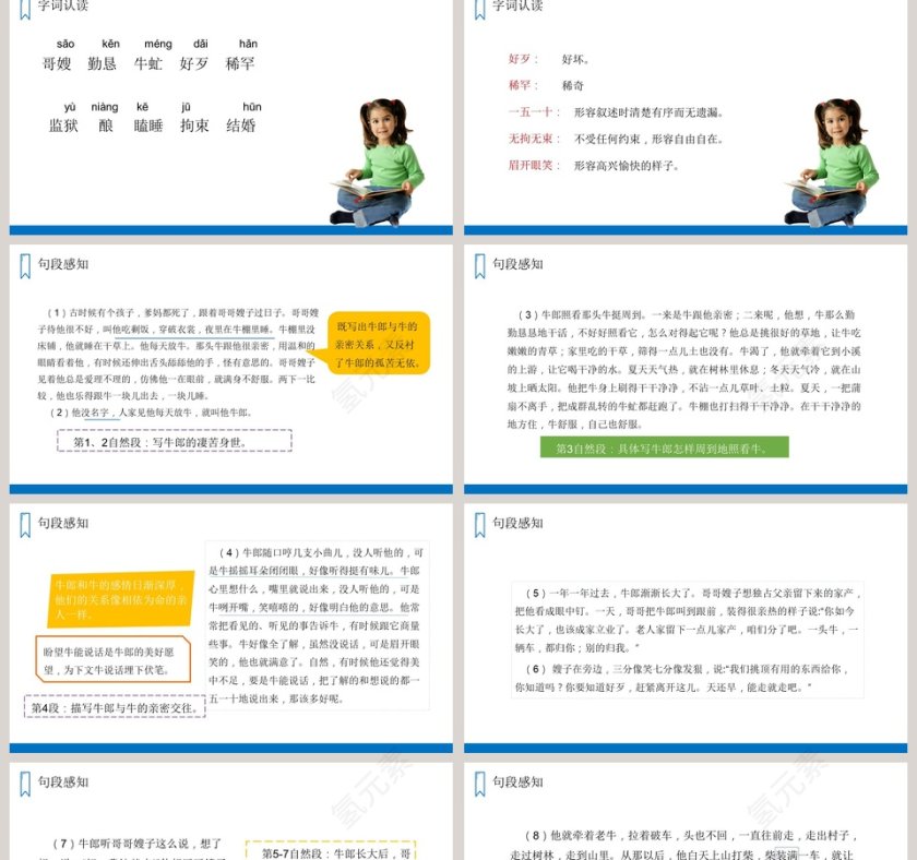 教学ppt课件第2张