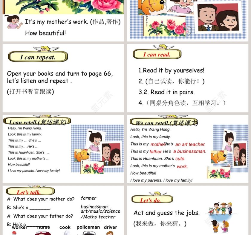 鲁科版英语四年级上册-Unit 6 Family教学ppt课件第3张