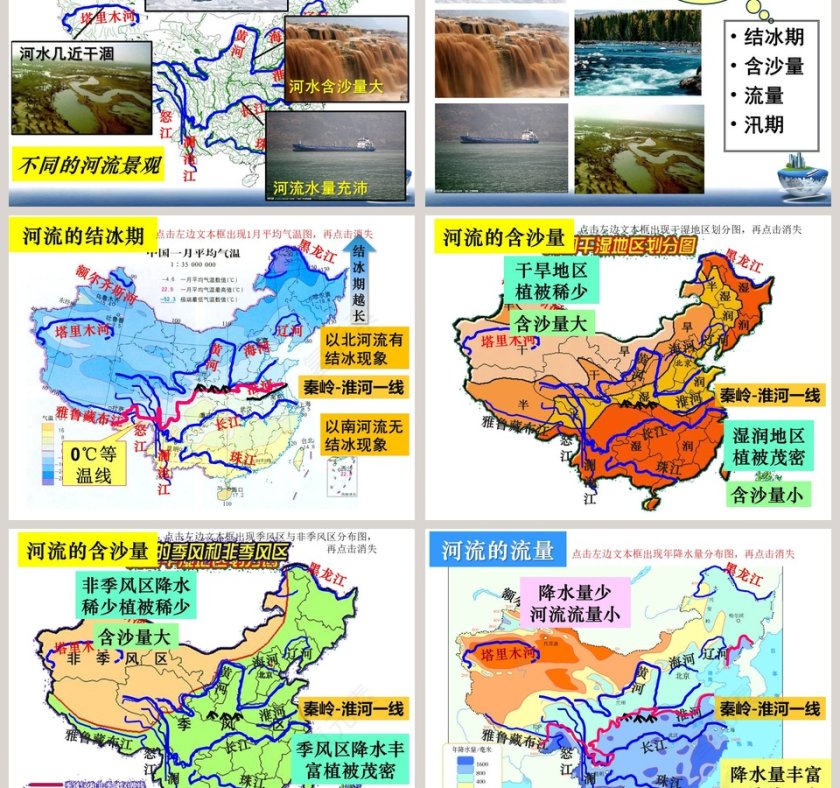 众多的河湖教学ppt课件第3张