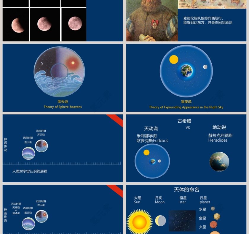 -飞 出 地 球教学ppt课件第3张