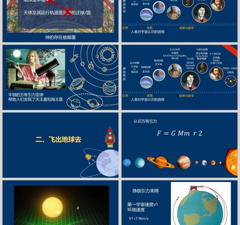 -飞 出 地 球教学ppt课件第6张