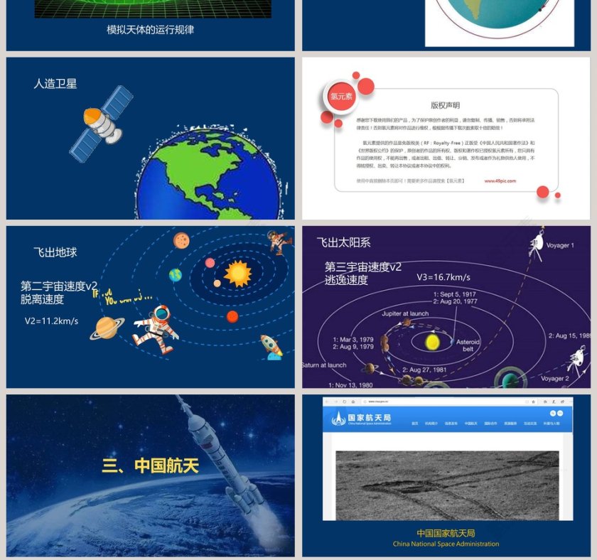 -飞 出 地 球教学ppt课件第7张