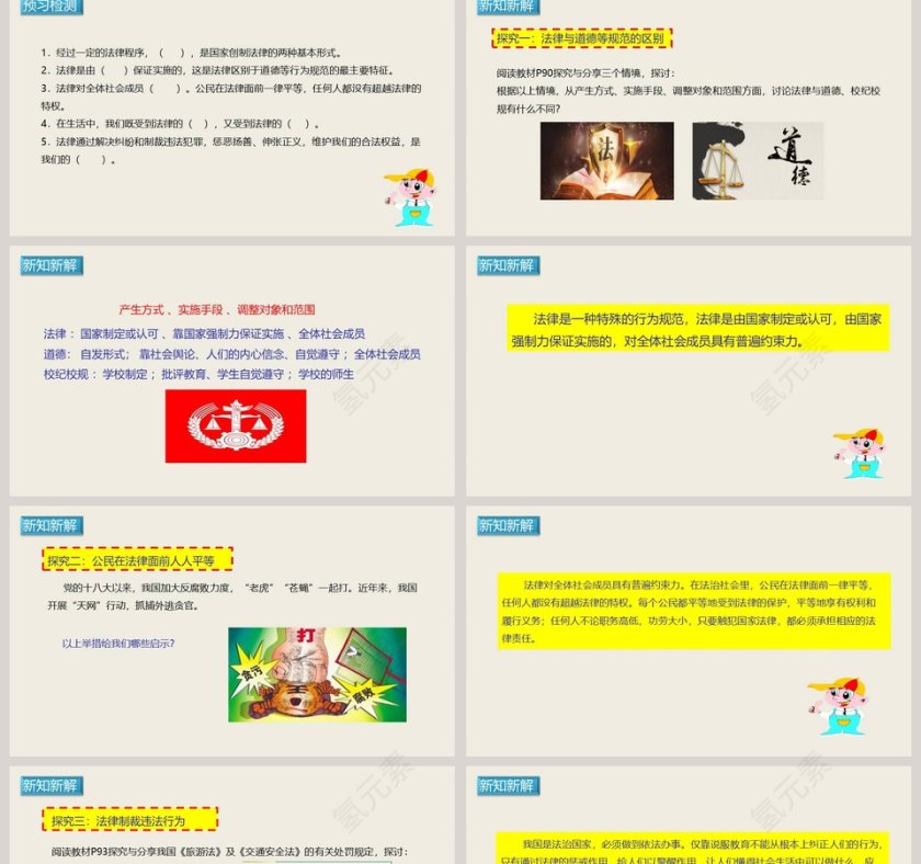 法律保障生活-七年级下册教学ppt课件第2张