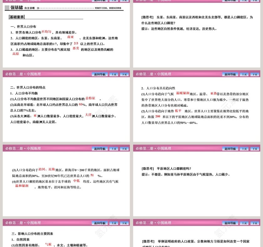 第一节人口分布的特点及影响因素教学ppt课件第2张