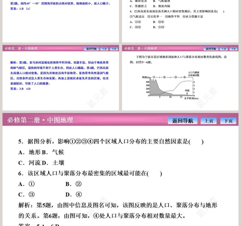 第一节人口分布的特点及影响因素教学ppt课件第6张