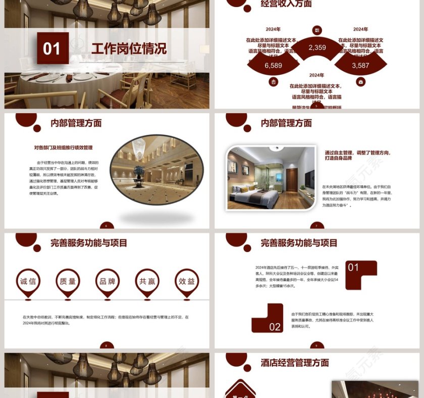 酒店经理述职报告PPT第2张