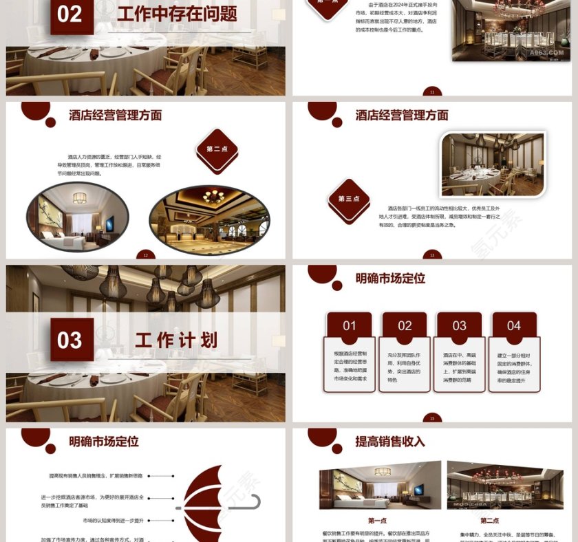 酒店经理述职报告PPT第3张