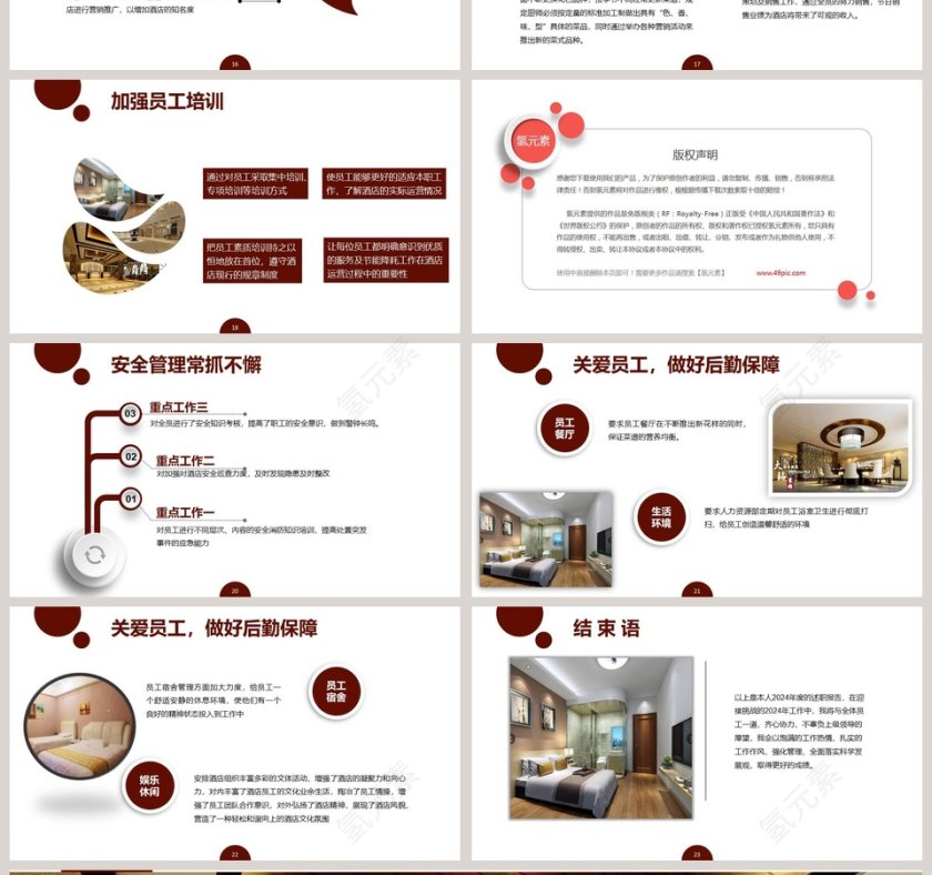 酒店经理述职报告PPT第4张