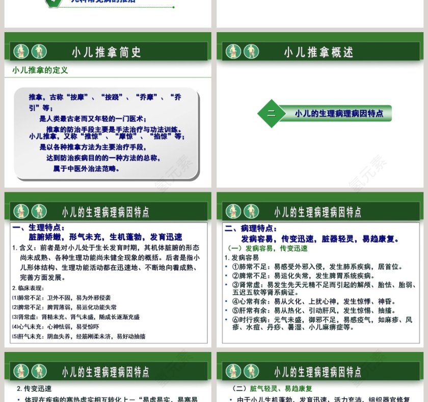 小儿推拿医护工作人员培训PPT模板第2张