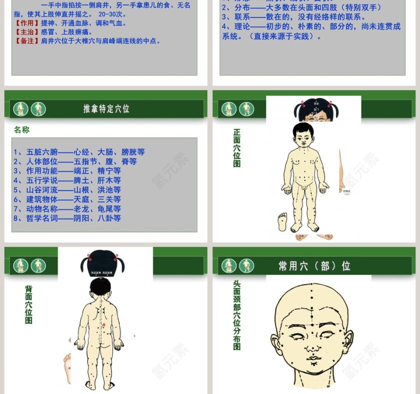 小儿推拿医护工作人员培训PPT模板第11张