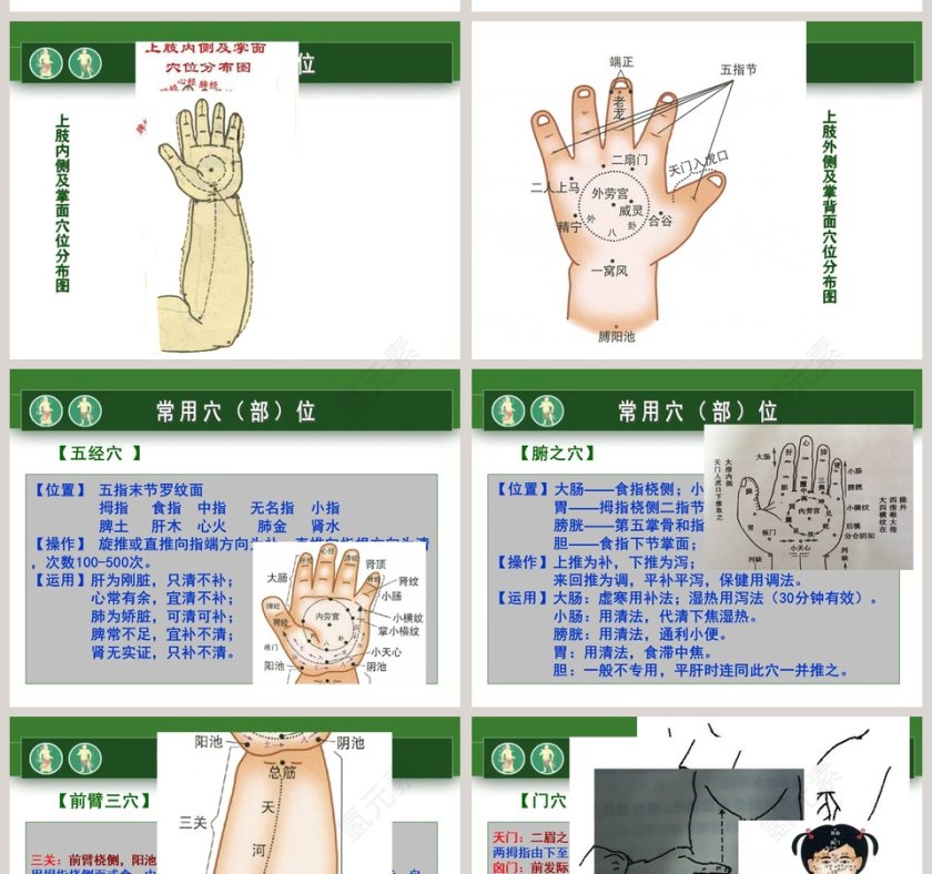 小儿推拿医护工作人员培训PPT模板第12张