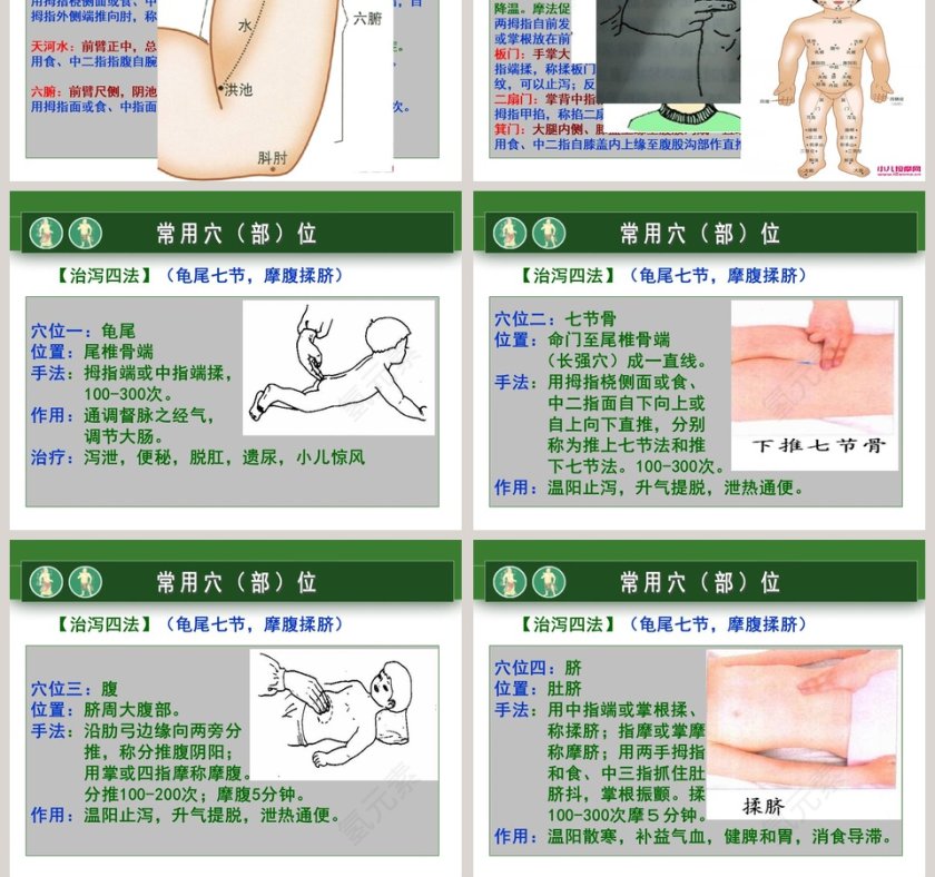 小儿推拿医护工作人员培训PPT模板第13张