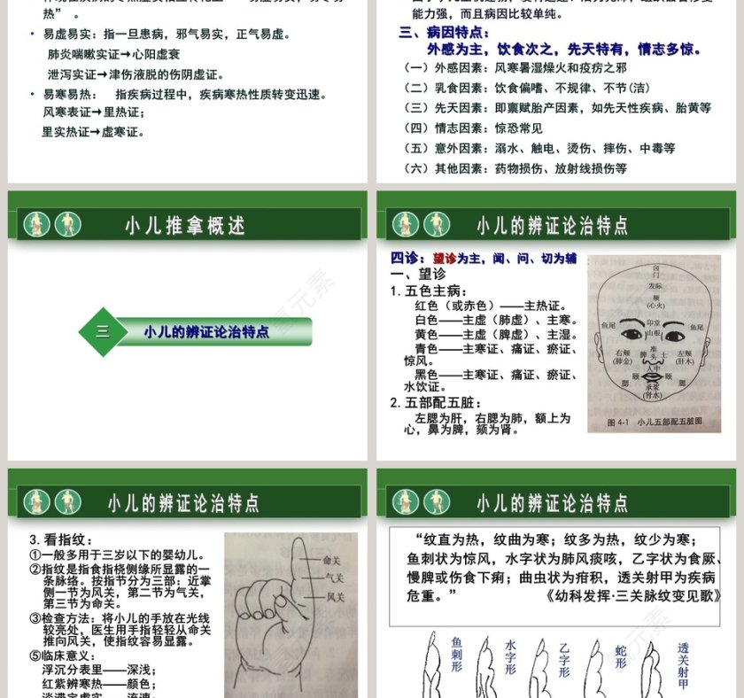 小儿推拿医护工作人员培训PPT模板第3张
