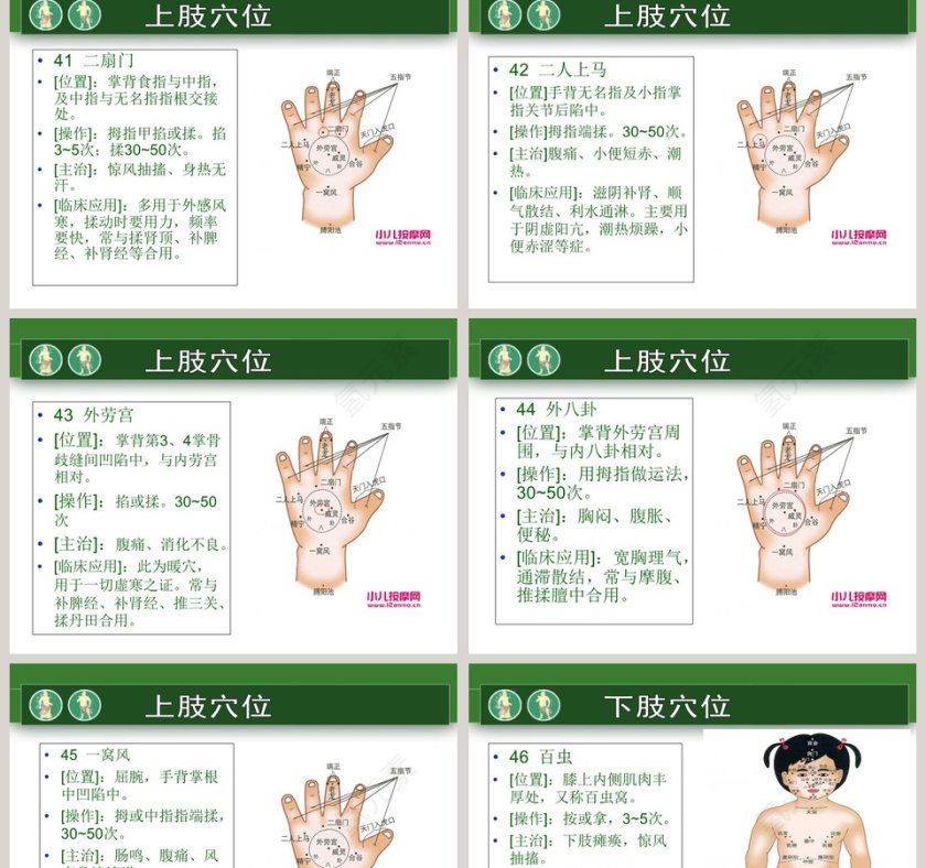 小儿推拿医护工作人员培训PPT模板第22张