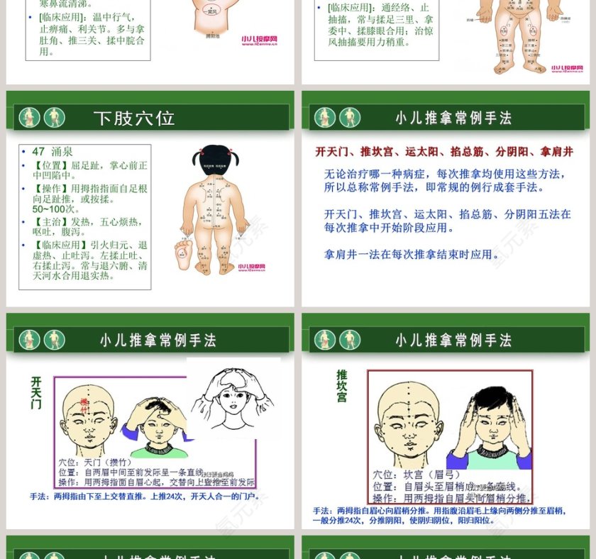 小儿推拿医护工作人员培训PPT模板第23张