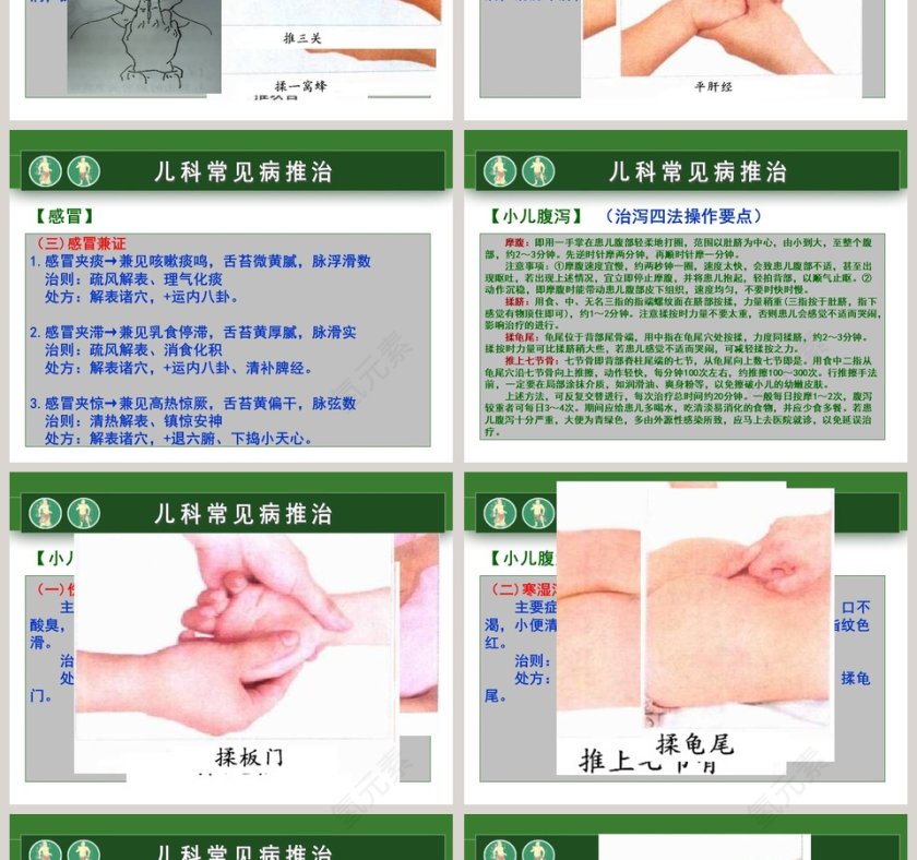 小儿推拿医护工作人员培训PPT模板第25张