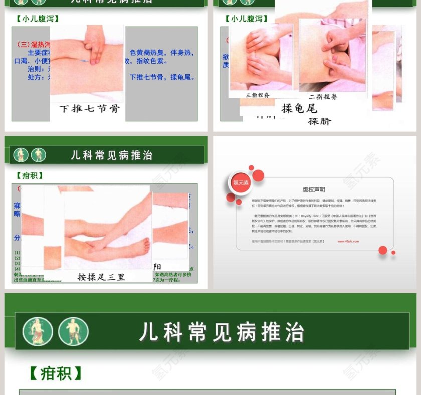 小儿推拿医护工作人员培训PPT模板第26张